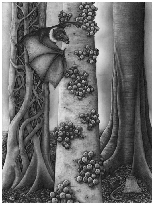 View print